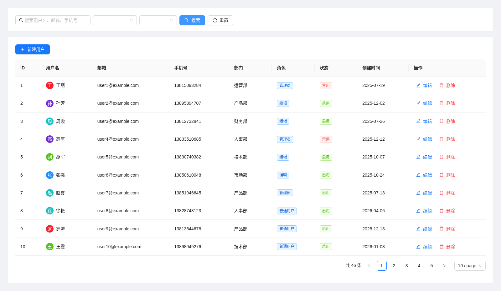用户管理系统 封面