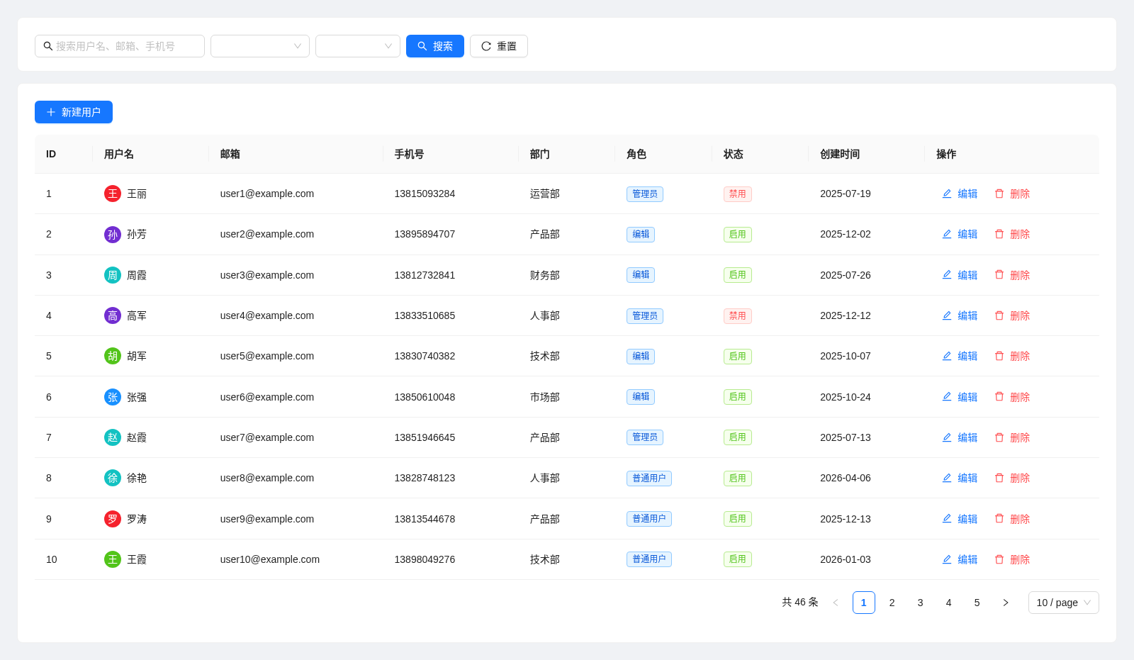 用户管理系统 封面