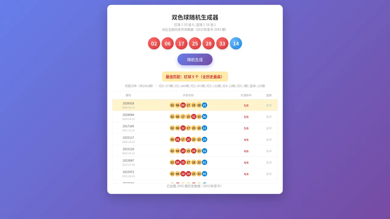 双色球随机生成器 封面