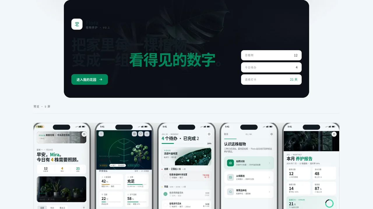 Flora · 植物养护 封面