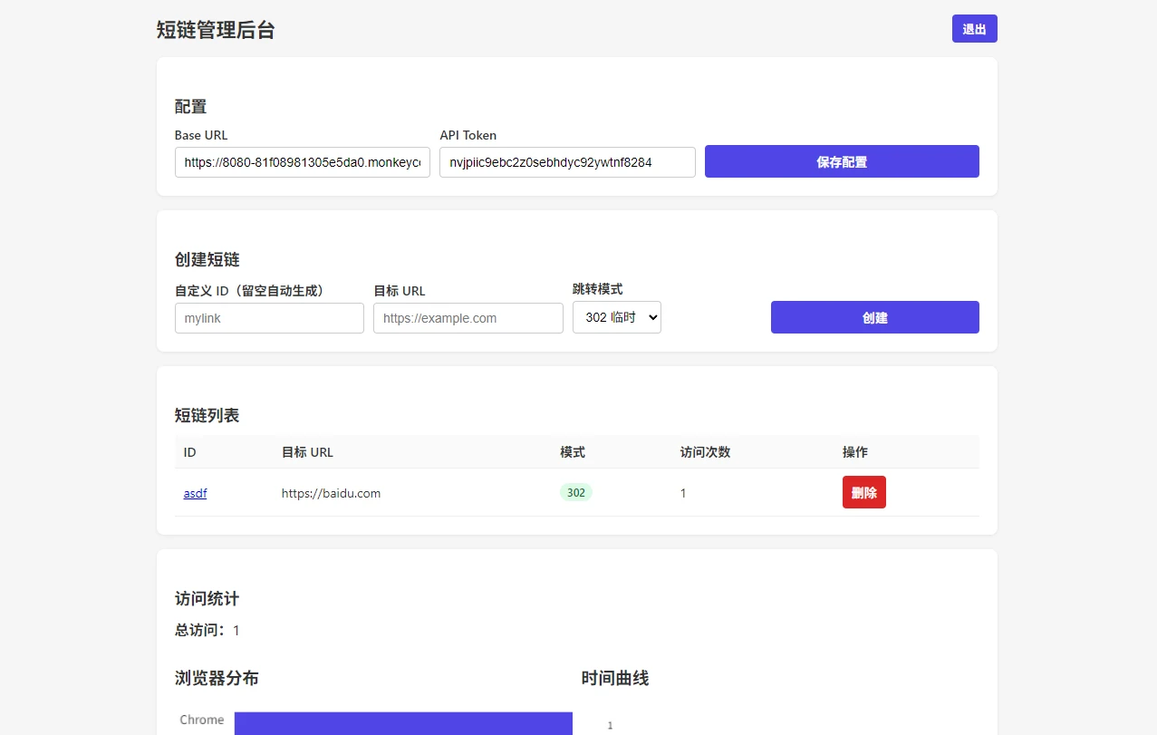 ShortLink 短链管理器 封面