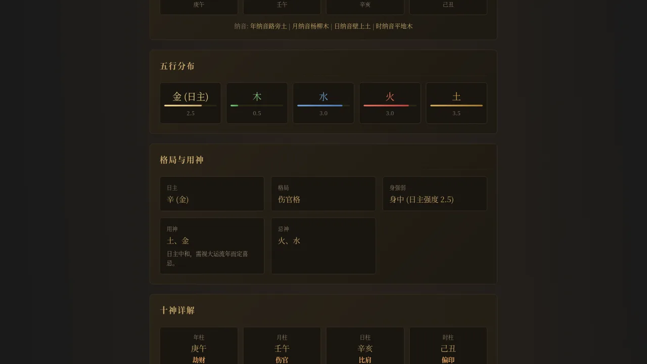八字命理推算 封面