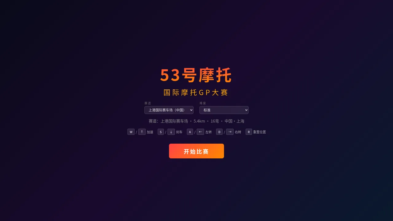 53号摩托 - 国际摩托GP大赛 封面