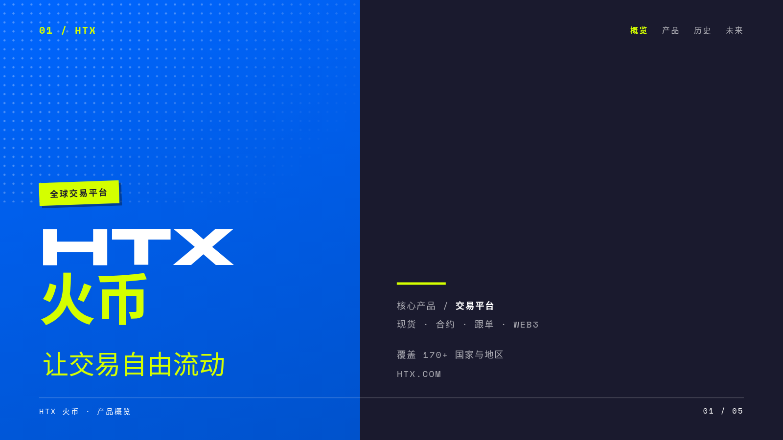 HTX 火币 · 产品概览 封面