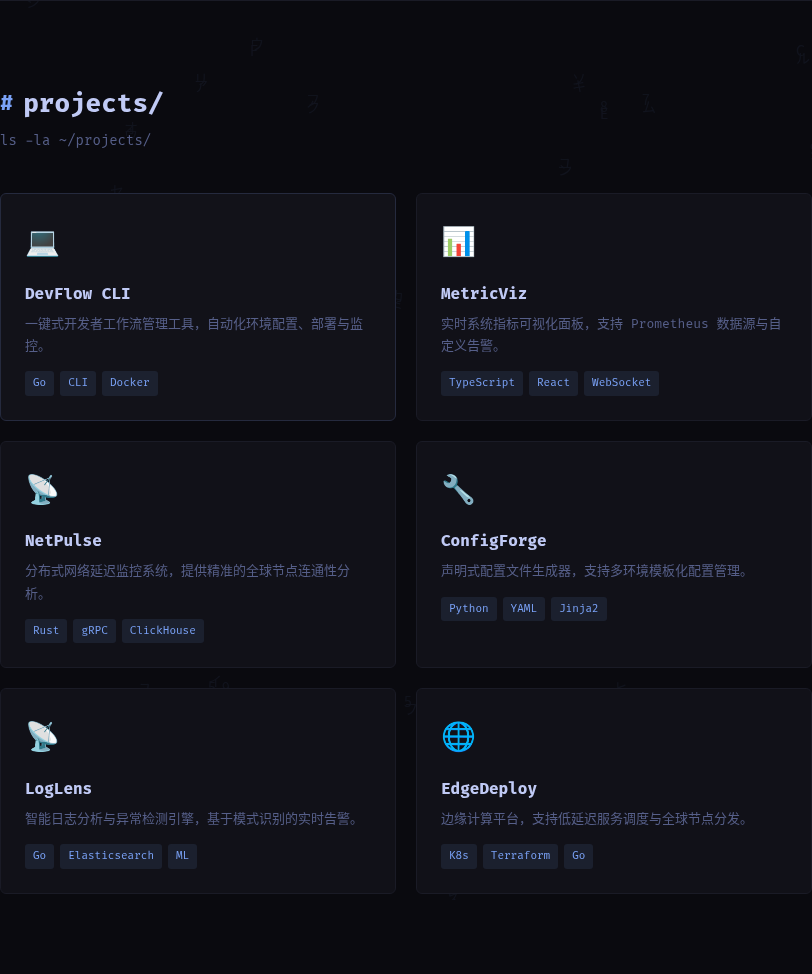 Geek@Portfolio 封面