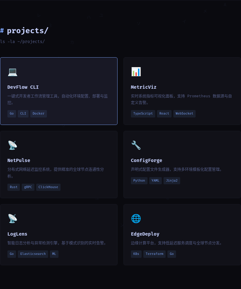 Geek@Portfolio 封面