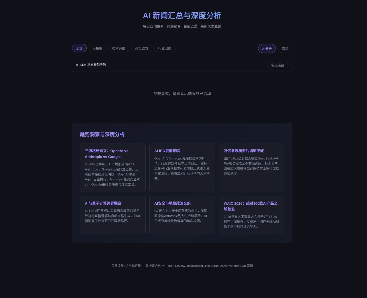 AI 新闻汇总与分析 封面