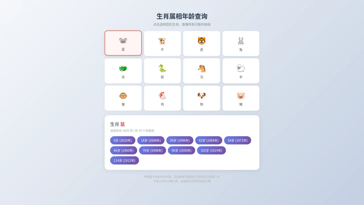 生肖属相年龄查询 封面