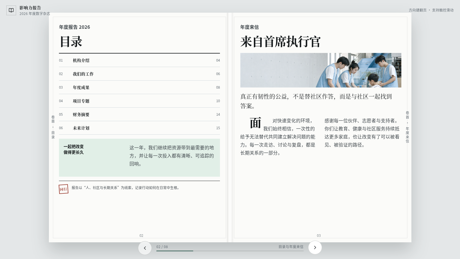 影响力报告｜翻页杂志 封面