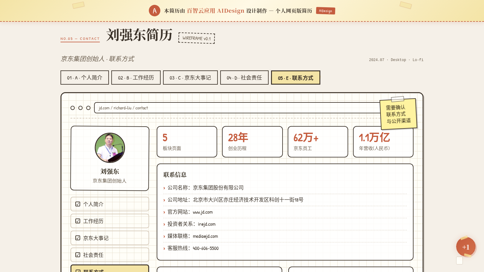 东子豪华可爱风简历 封面