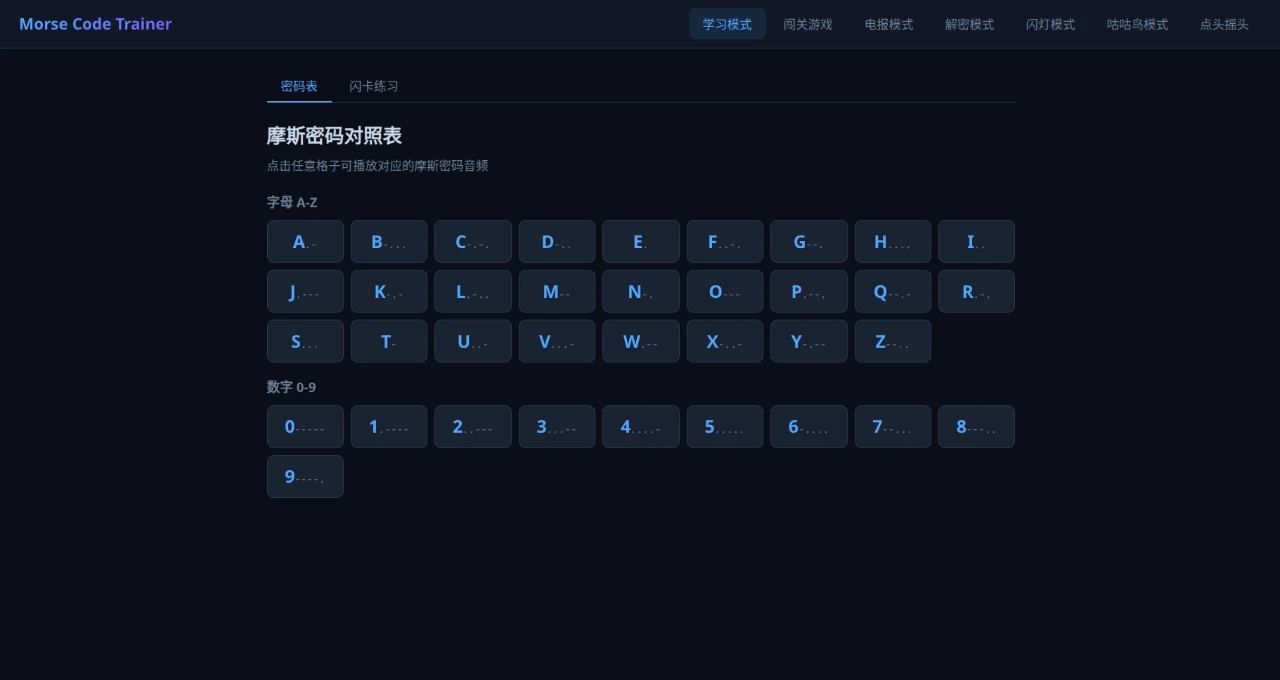 摩斯密码学练用 封面