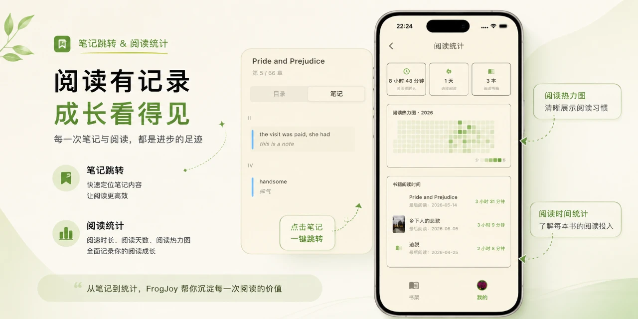 FrogJoy 封面