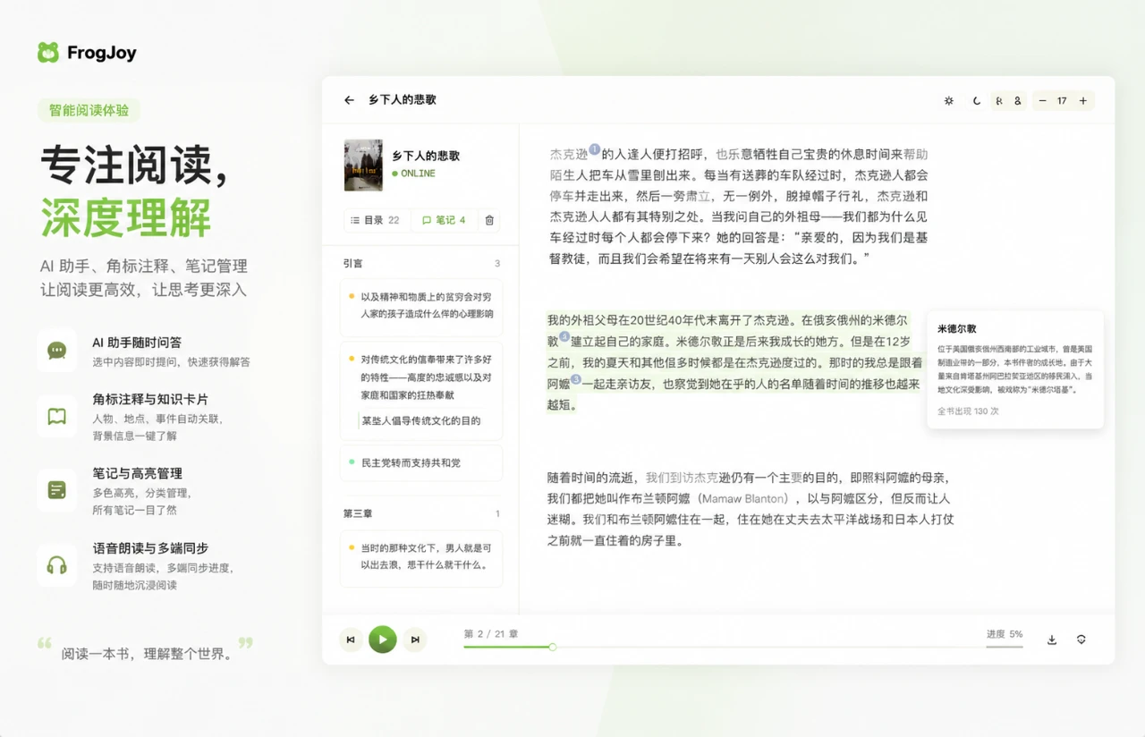 FrogJoy 封面