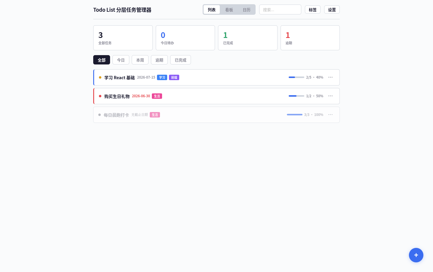 Todo List 封面
