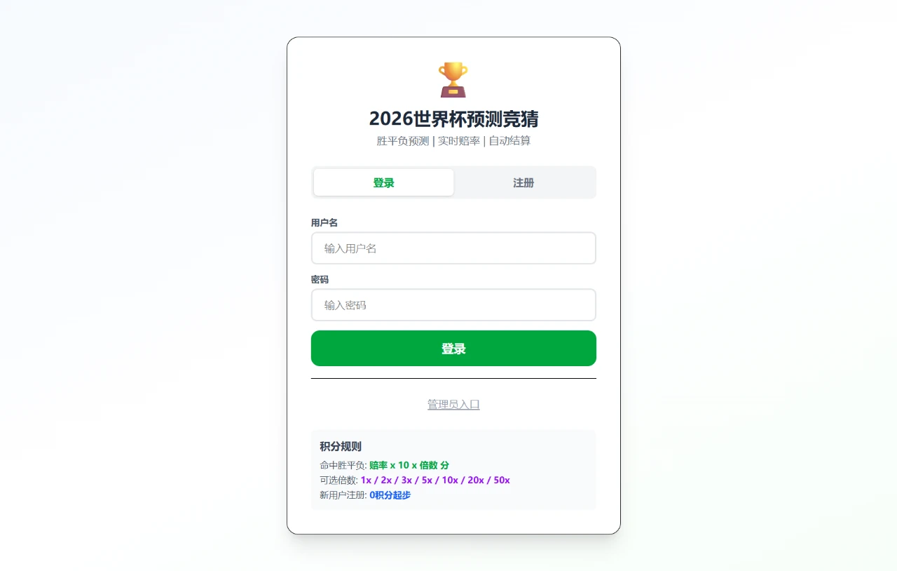 2026世界杯预测竞猜 封面