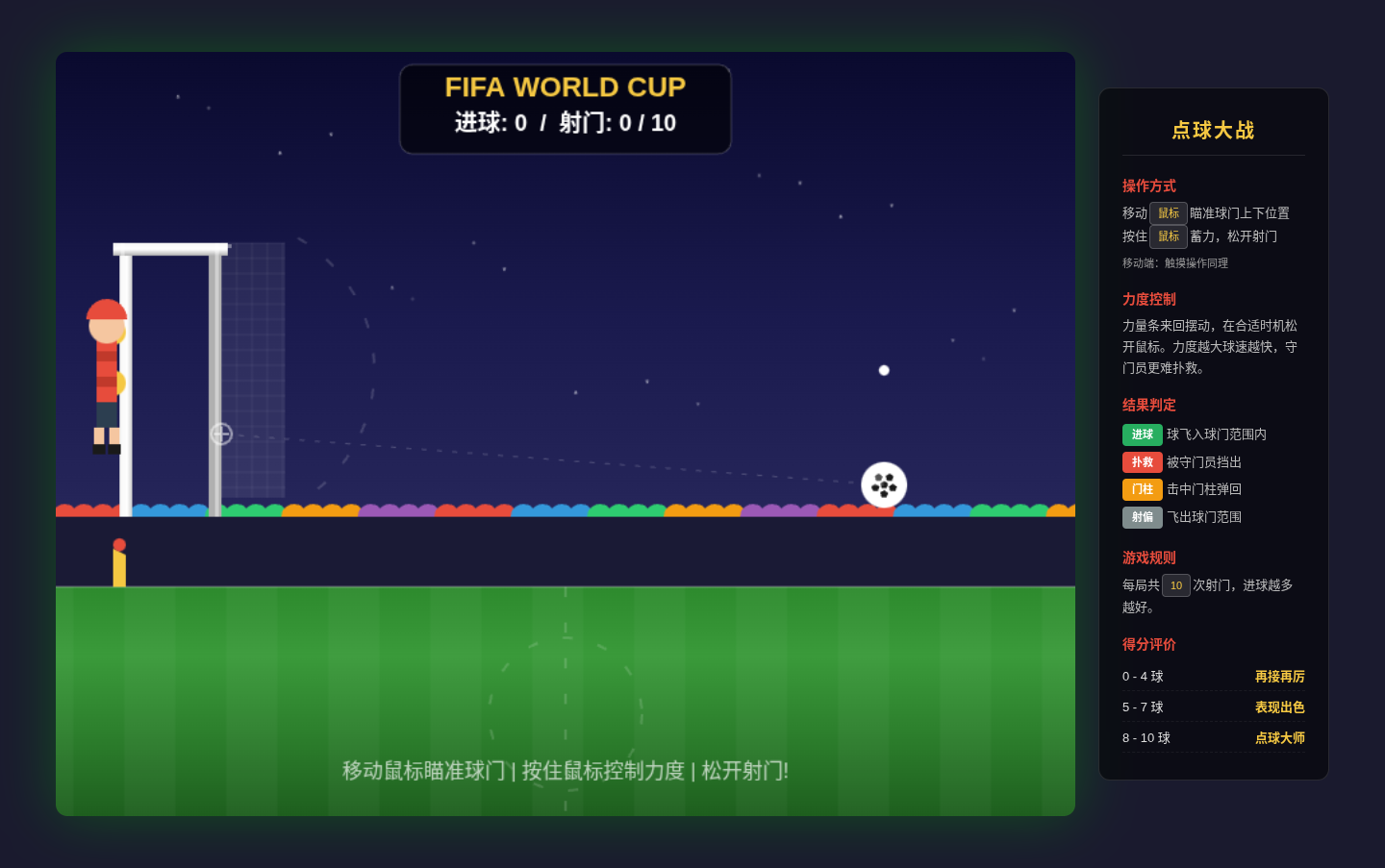 世界杯点球大战 封面