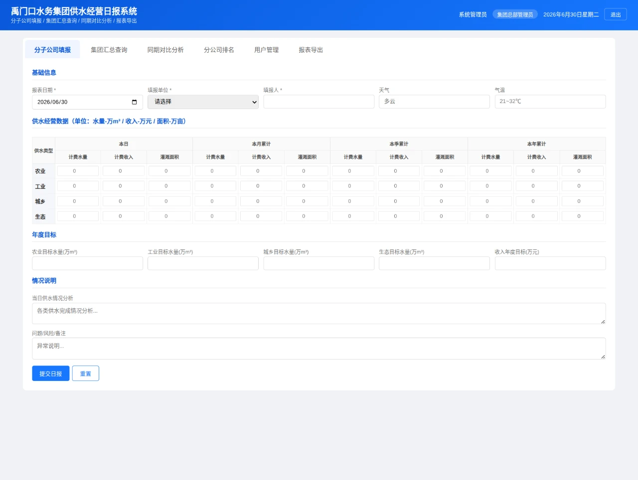 禹门口水务集团供水经营日报系统 封面