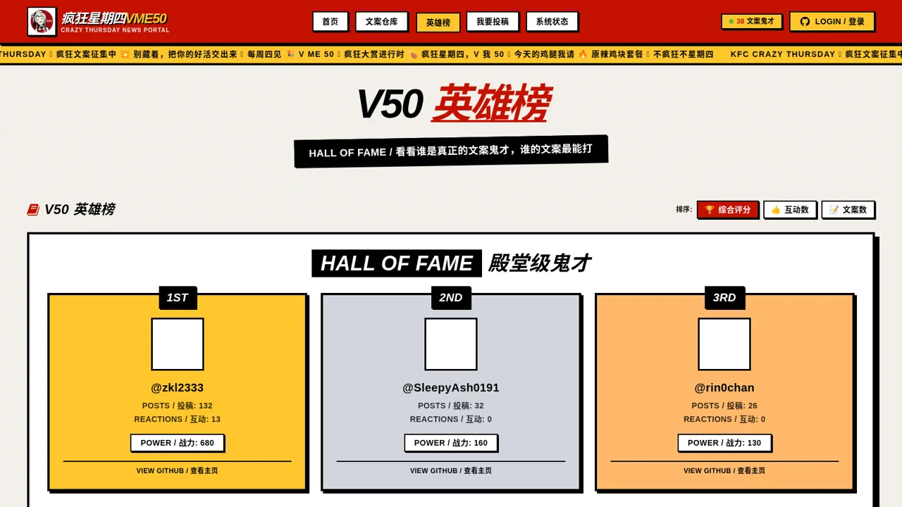 VME 疯狂星期四文案库 封面