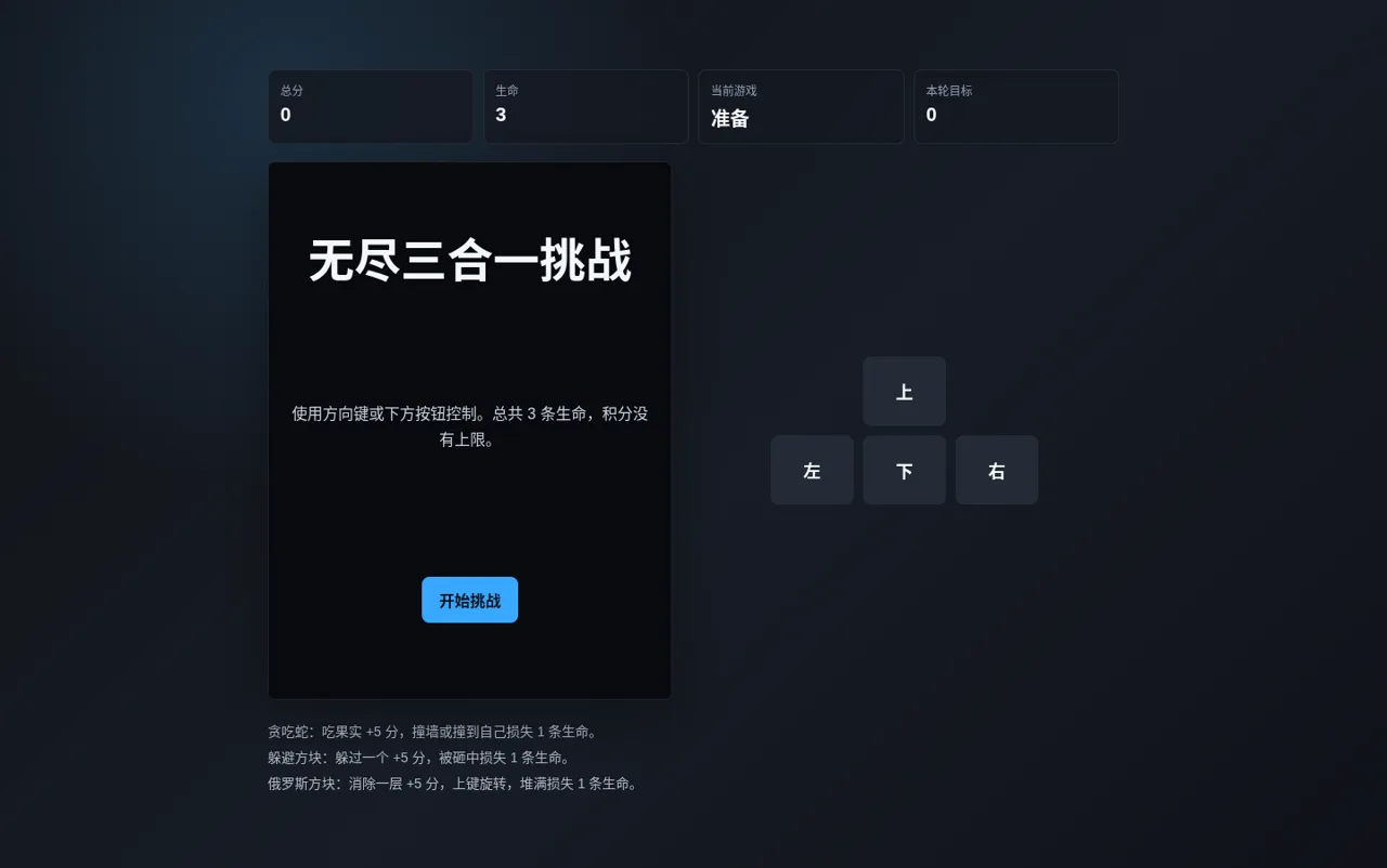无尽三合一挑战 封面
