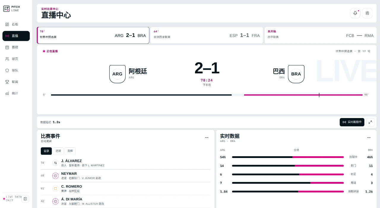 PitchLine 足球数据看板 （demo) 封面