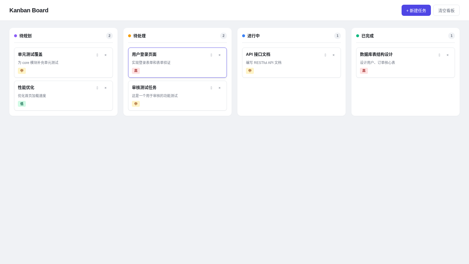 Kanban Board - 任务看板 封面