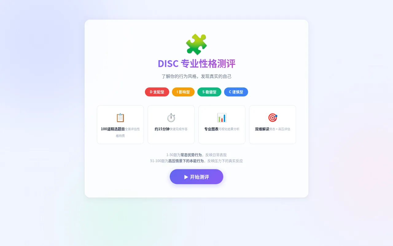 DISC 专业性格测评 封面